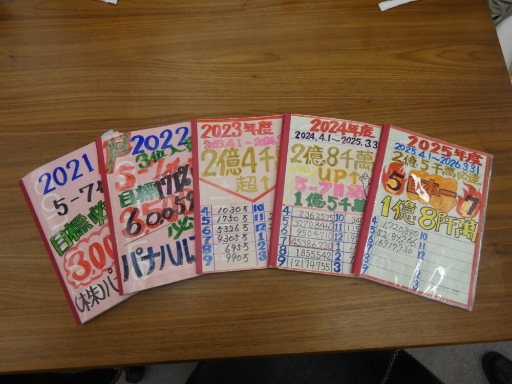 1位獲得に向けて売り上げを書いていたノート
