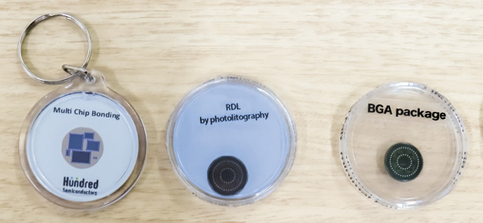 ミニマルファブのサイズで後工程の配線を形成