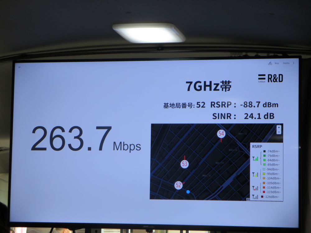 銀座エリアを走行し、7GHz帯電波のエリアカバレッジや通信品質の分析に必要な数値を測定する