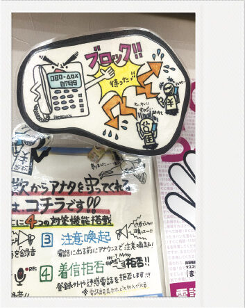 注意を呼びかける部分を浮かび上がらせる