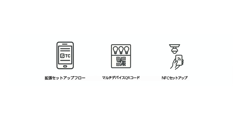 Matter 1.4.1（25年5月リリース）