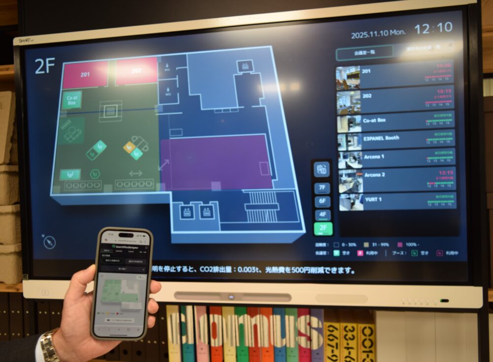 「SmartOfficeNavigator」はスマホと連動して、写真の居場所が大型画面に表示される