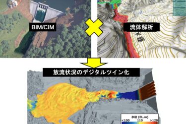日立と大林組、ダム放流状況のデジタルツイン化に成功　設計・施工の検討短縮