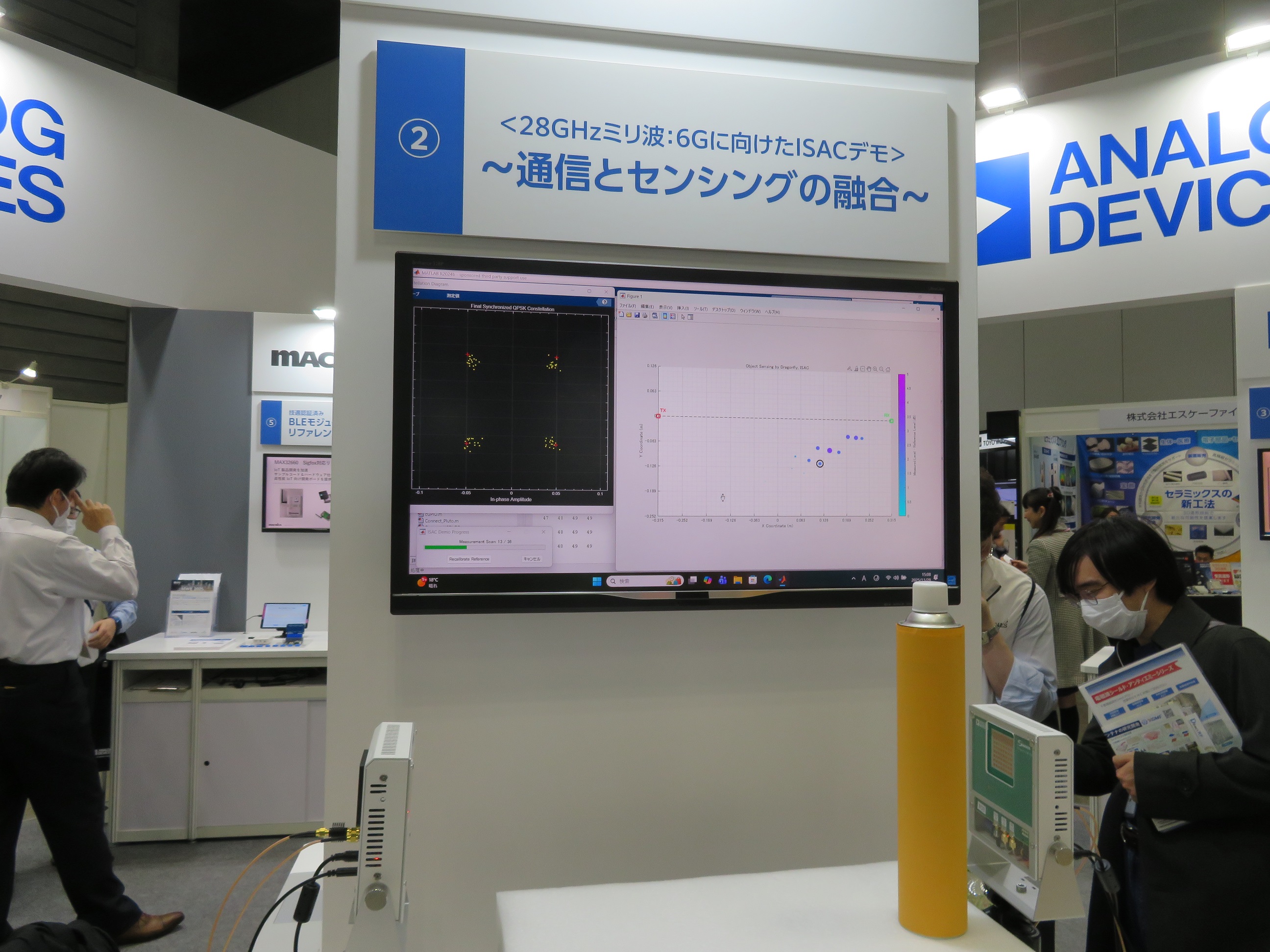 Dragonflyを用いたISACのデモ