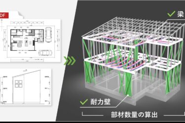 建物の構造チェック、AIで自動化　パナソニックが新サービス