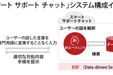 キヤノン、独自AIエージェント活用の複合機保守を世界展開　米国・日本でも2026年中に開始、出動回数5％削減へ