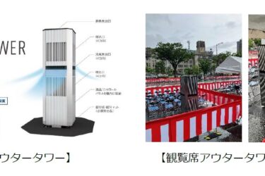 ダイキンと京大など、祇園祭で暑熱対策検証　28℃以下に抑制