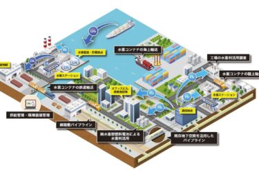 関西でグリーン水素の共同実証、12社が締結