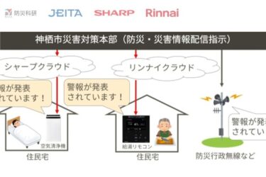 「話す」IoT機器で津波避難訓練、茨城・神栖市で実証