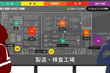 オフィスカゴ、作業現場の暑熱リスクを可視化　サイネージ向けコンテンツ提供