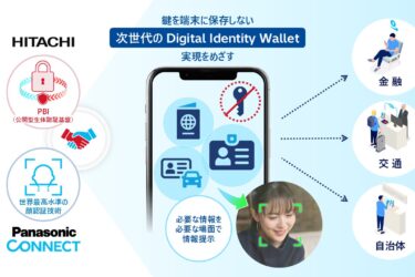 日立とパナソニックコネクト、端末に依存しない「デジタル身分証」実装へ　協業を拡大