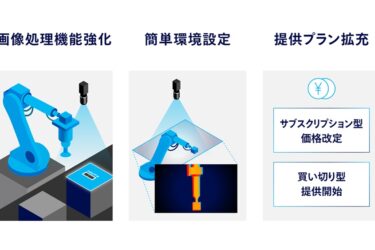 パナソニックコネクト、ロボット制御プラットフォームの機能と提供プランを拡充 