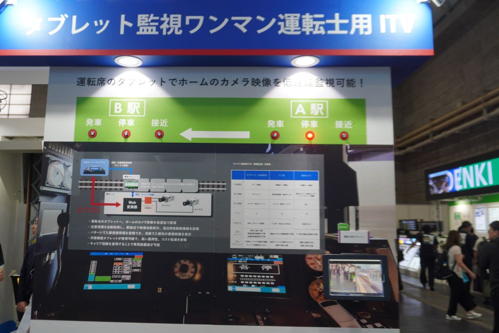 池上通信機のタブレット監視ワンマン運転用ITVのデモ