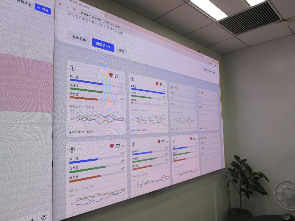 リアルタイムで感情推定データを計測する