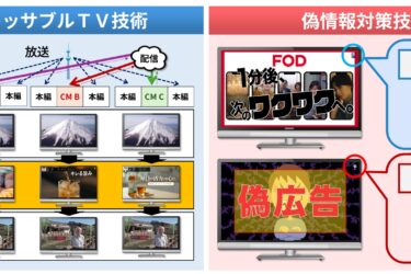 第52回放送文化基金賞が決定　放送技術部門でNHK、フジテレビ、MBSが受賞