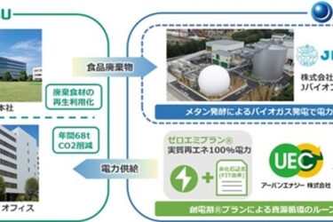 アンリツ、バイオガス発電由来電力の購入契約を締結　食品廃棄物とエネルギーを循環