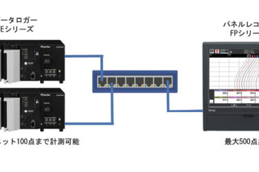 【記録計・データロガー特集】チノー　最大500点の計測データを一括管理