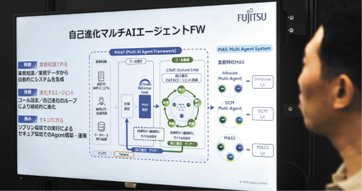 業務知識から複数のAIエージェントを自動構成し、実行結果を基に改善する「MAAF」について説明する担当者