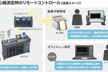 【ケーブル技術ショー2026特集】横河計測　遠隔操作と自動診断で光ファイバー測定を省人化