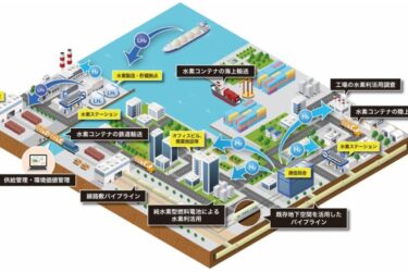 関西9社、鉄道による水素輸送システム開発へ