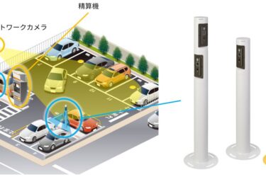 コインパーキング向け駐車場ソリューションを拡販　31年までにシェア10%へ　シャープ