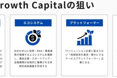 アイティフォー、M&A・CVCを成長の柱に　新会社で外部成長を仕組み化　地域企業が集う事業基盤構築へ