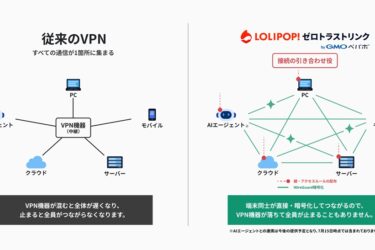 GMOペパボ、離れた場所の端末同士を安全に接続　専門知識不要の新サービス提供
