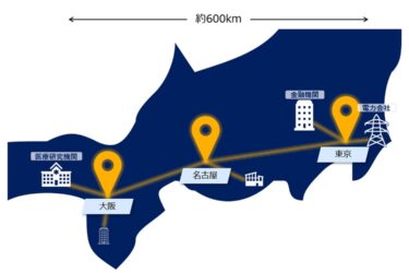 NTTドコモビジネス・東芝・NEC、広域量子暗号通信網を構築　東名阪600kmで実証実験