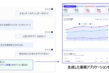 日立ソリューションズ、AIとの対話で業務アプリ生成　専門知識不要、生成後すぐ利用　脆弱性診断など管理機能も標準提供