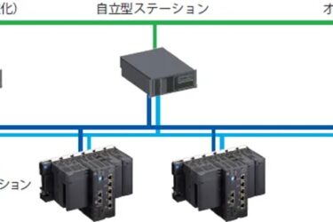 富士電機、産業プラント向け監視制御システムを投入　安定操業を後押し