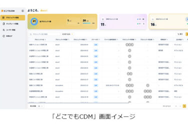 大塚商会、「どこでもCDM」提供開始　文書・図面をプロジェクト単位で管理　Box活用、情報の検索・共有を効率化