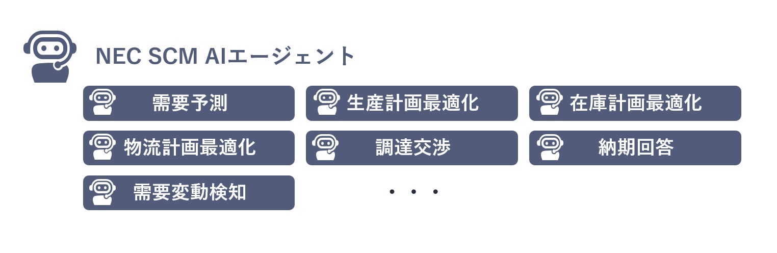 SCM向けAIエージェント9月発売へ　NEC、複数システム横断し業務を自律実行　5年間で100社導入目指す