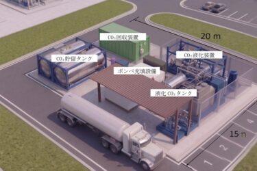 日本特殊陶業や日立プラントサービスなど、工場排出のCO₂を回収・活用　実証実験を開始