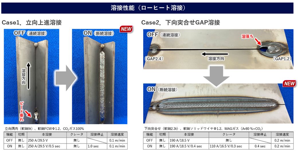高品質な溶接を実現する「ローヒート溶接」