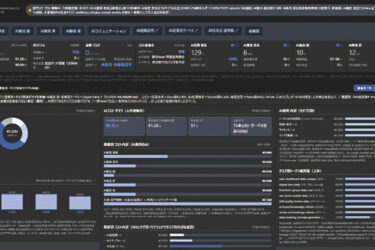 NEC、AI自律型組織の実像公開　AI社員をAIが評価・育成　人前提の業務と文化を転換