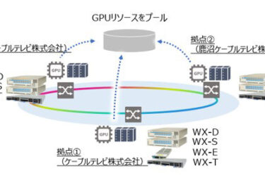 NECなど5社、栃木で分散型データセンター実証　光ネットワークでGPU資源を共有
