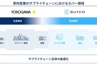 横河電機、コンテナ輸送管理サービスの仏企業と販売代理店契約を締結　素材産業を後押し