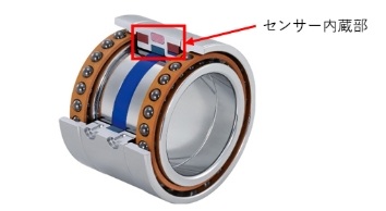 NTN、工作機械の高度化を後押し　「日本国際工作機械見本市」で新製品紹介