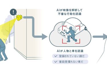 パナソニックとグーグル、住宅用次世代防犯で協業