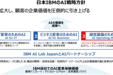 日本IBM、フロンティアAI時代のサイバーセキュリティーを包括支援　AIの価値最大化とリスクの最小化を両立へ