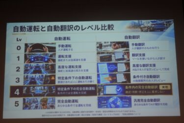 ロゼッタ、AI翻訳サービスを刷新　誤訳率0.003％の高精度実現