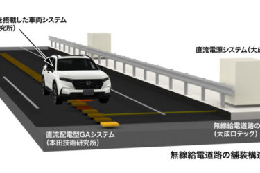 ホンダ、走行中のEVに充電　大成建設と開発、27年度実証へ
