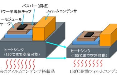 東レ、150°C耐熱フィルムコンデンサーを用いた高温インバーターの動作実証に成功