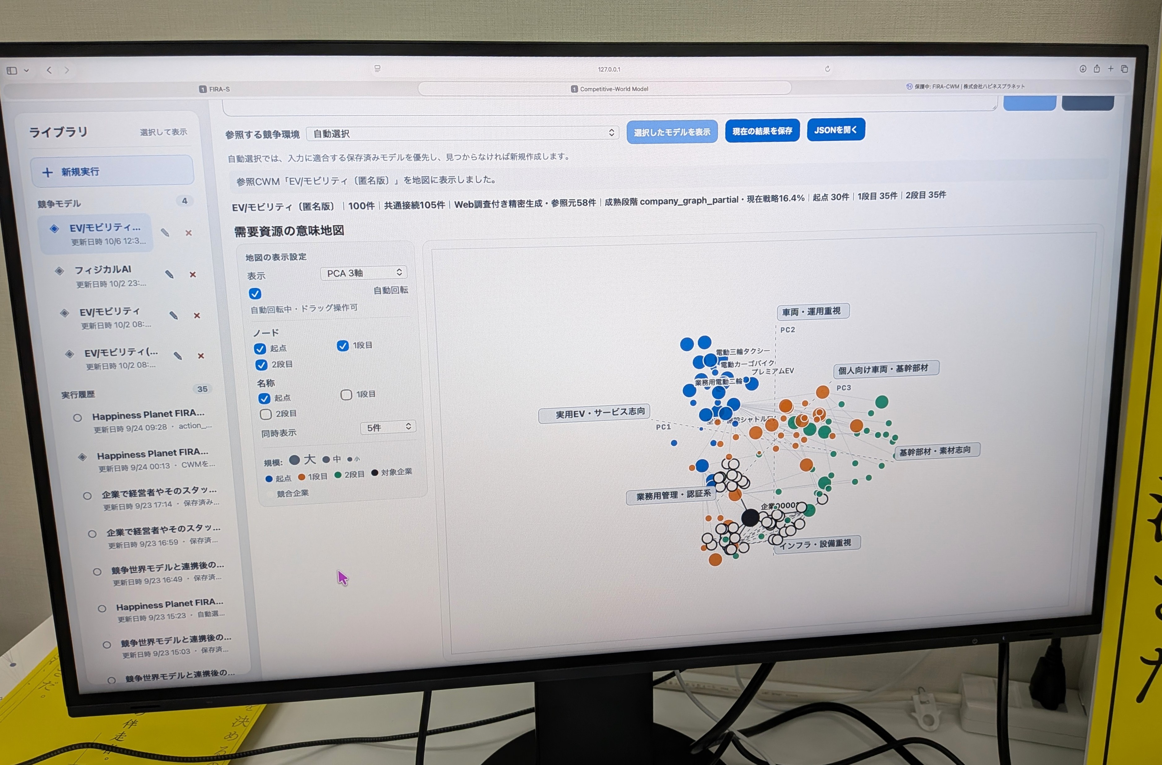 市場競争を俯瞰した地図を表示するデモンストレーション